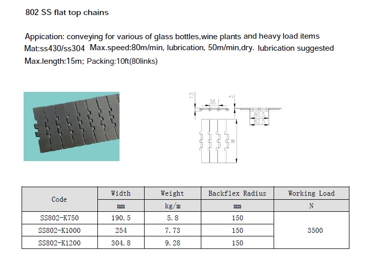 SS802 FLAT TOP CONVEYOR CHAINS STAINLESS STEEL