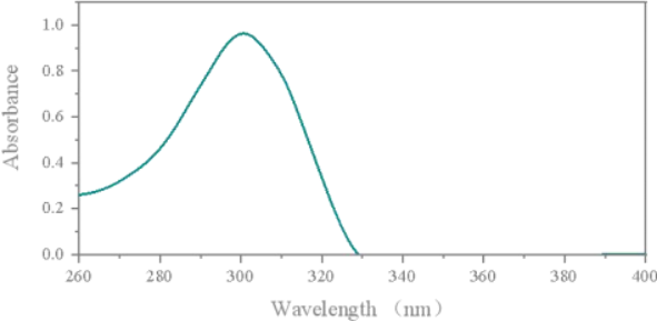 Phenylbenzimidazole Sulfonic Acid Water-soluble Sunscreen Agent 27503-81-7 PBSA