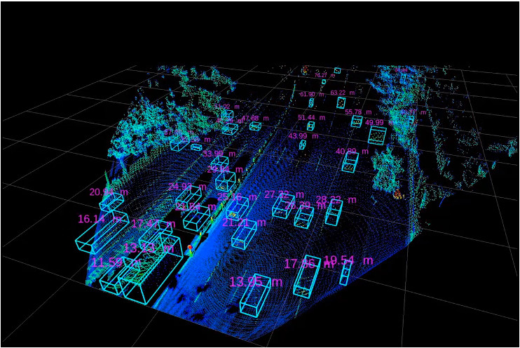 Geosun 905nm Class 1 laser 100m AGL Integrated DJI L1 UAV LiDAR System