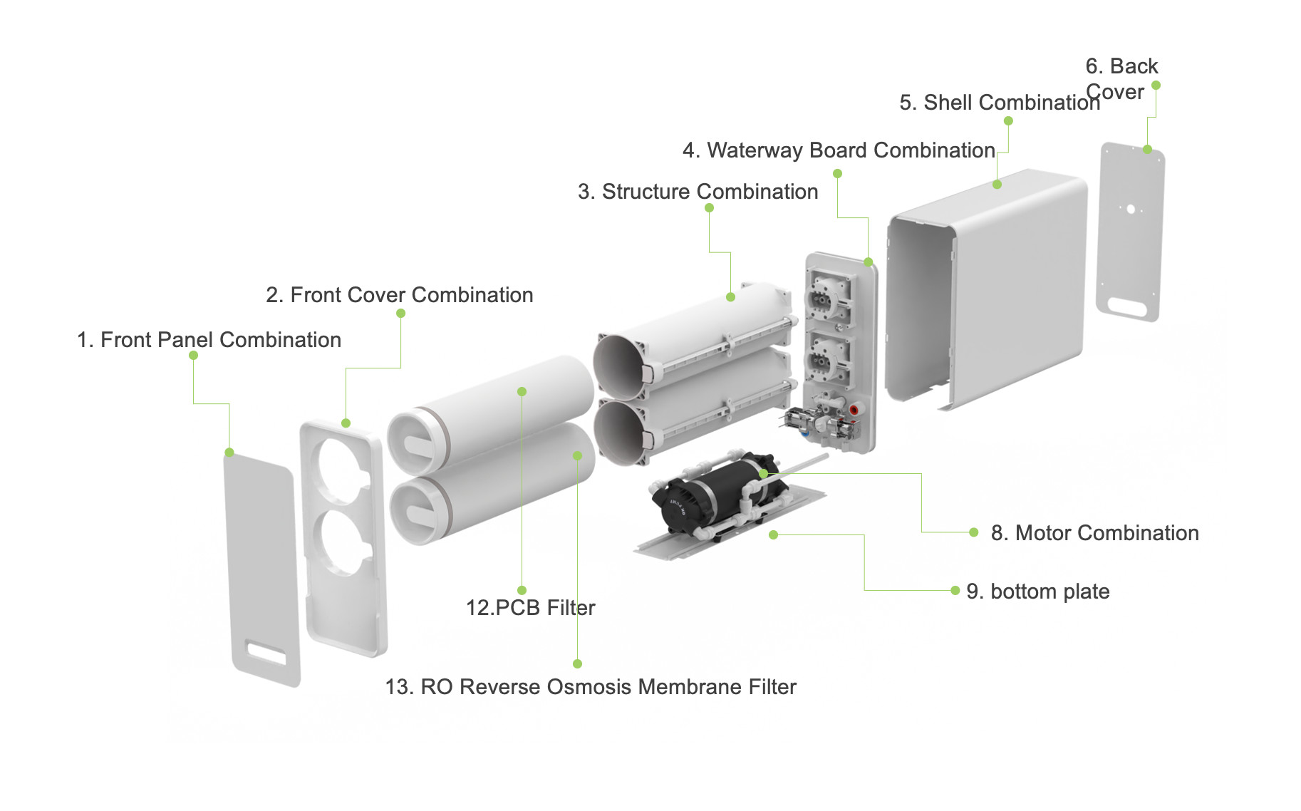 Tankless Home Water Purifier Ro 600 Gpd Reverse Osmosis