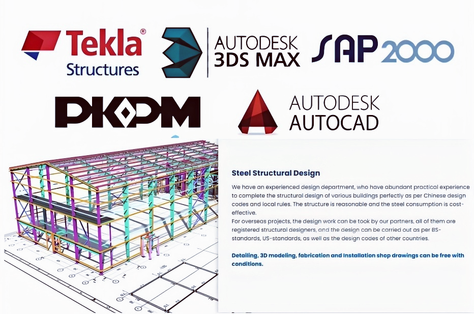 Galvanized Steel Warehouse 200kg/m² Load Bearing Prefabricated Structure