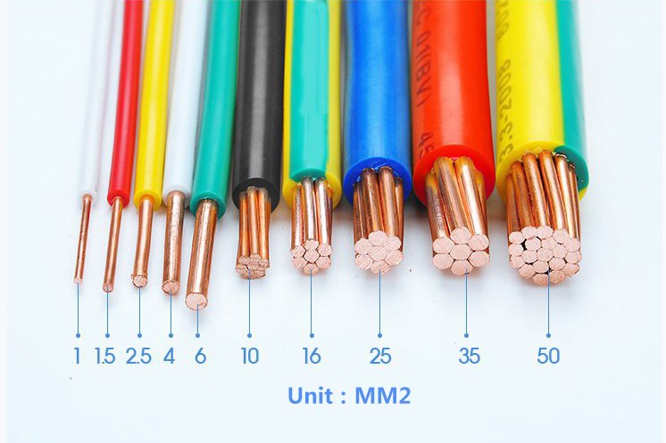 Solid Conductor Single Core Electrical Wire Flat Cable Insulated with Insulation