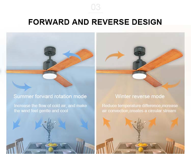 Modern LED Decorative Ceiling Fan 1stshine DC Motor with 10- and 3 Solid Wood Blades