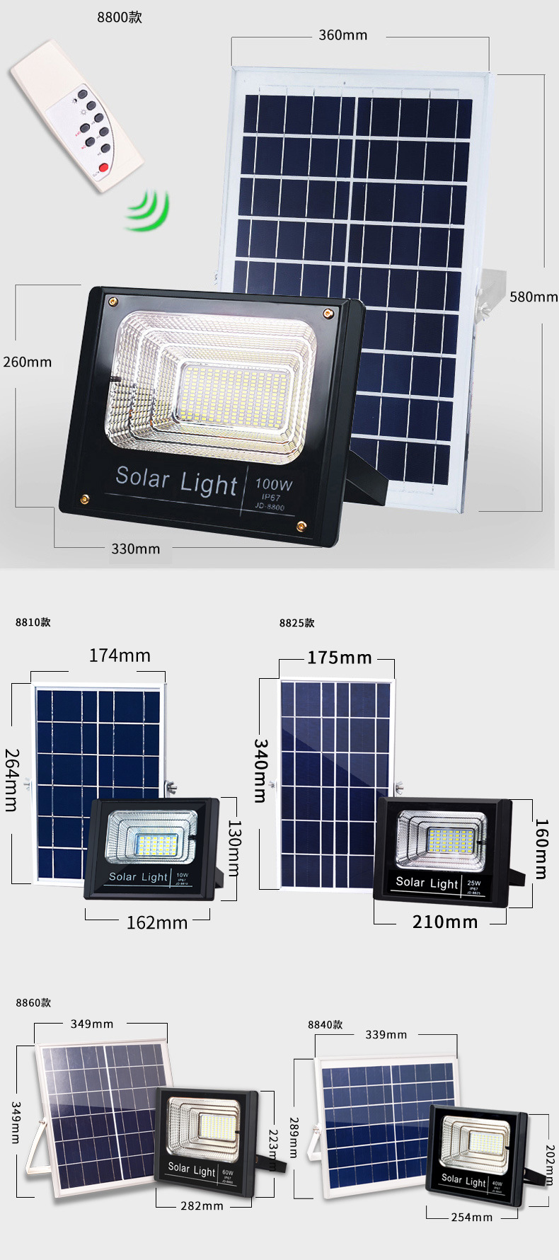 Synsvo Solar Power LED Floodlight off-Grid with Light Sensor 5/8h Lighting Time Set