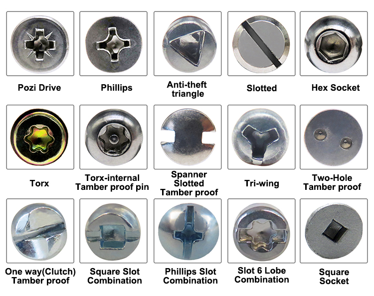 Binding Head Style Carbon Steel Chicago Screw Black Metal Screw Fastener