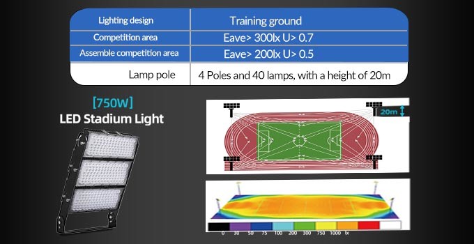 Wide Beam Angle Sports Flood Lights 2000W Football Pitch Lighting For Field