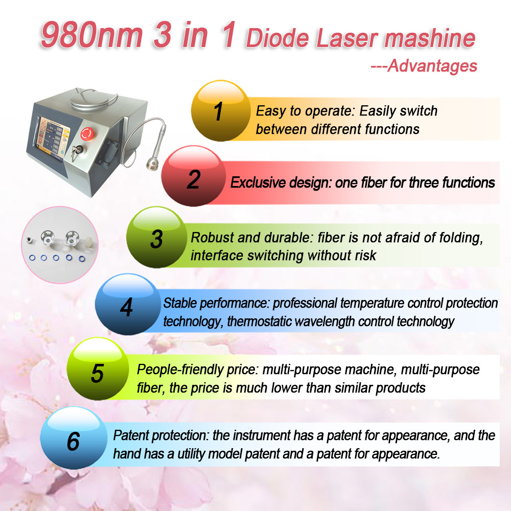 980nm diode laser for pain relief, physical therapy, nail fungus removal