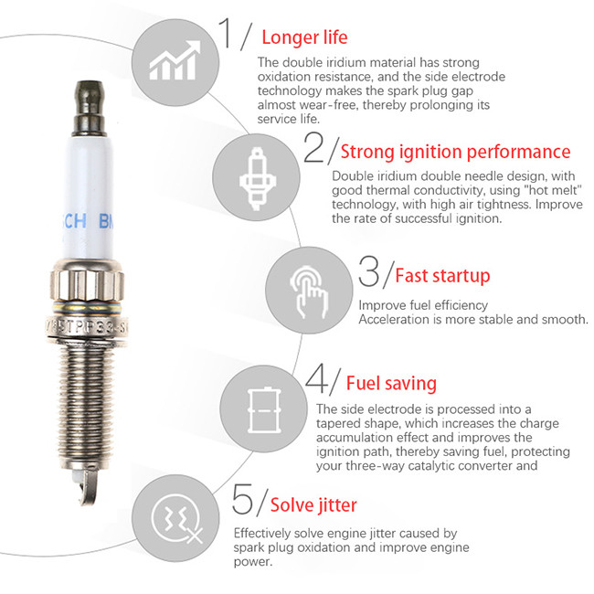 Powerful Automobile Spark Plugs 100000051 1212-0037-582 BMW 335i Spark Plugs
