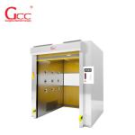 LPC Board Control AC110V Cleanroom Cargo Air Shower Tunnel