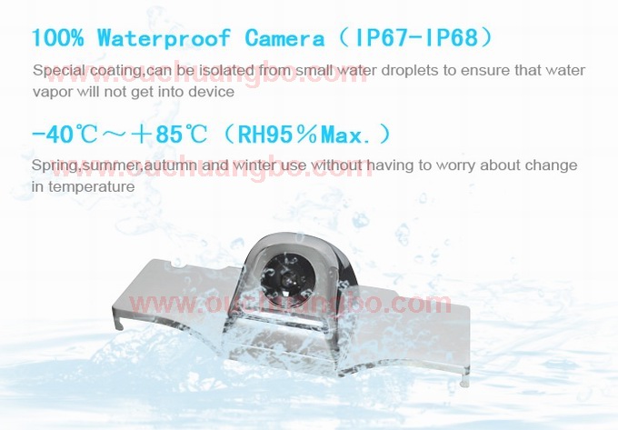 Ouchuangbo 170 degrees Waterproof Rear View Reverse Backup camera for BYD F3 OCB-T6821