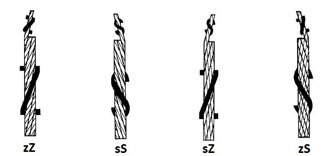 Durable 6x7 Galvanized Steel Wire Ropes with High-Tensile & Corrosion-Resistant for Highway Median and Shoulder Construction