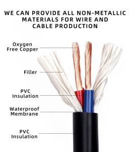 China 36KD 3mm Cable Pp Filler , Fibrillated Polypropylene Cable Filler wholesale