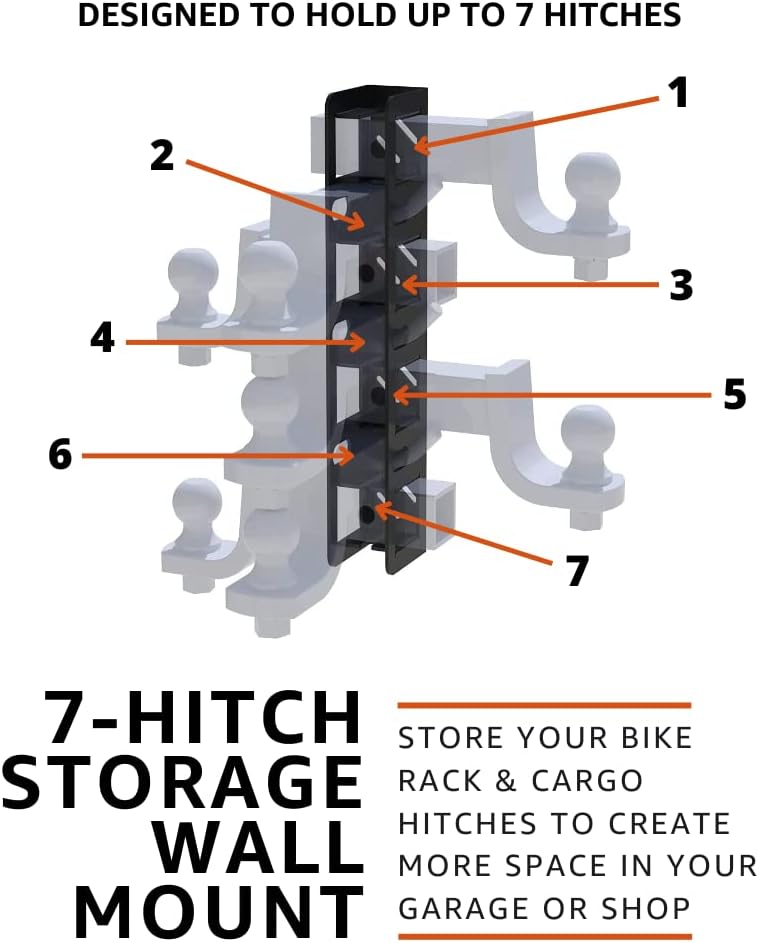 1.25" 2" Trailer Hitch Receiver Hanging Garage Organizer Wall Mounted Hitch Receiver Bike Rack Cargo Rack Storage