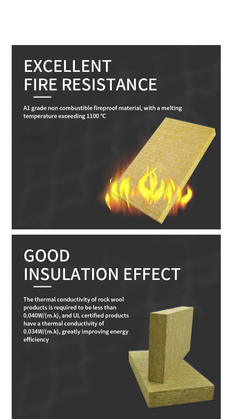 Rigid Rockwool Board 40kg/M3-180kg/m3 High Density Rockwool Insulation