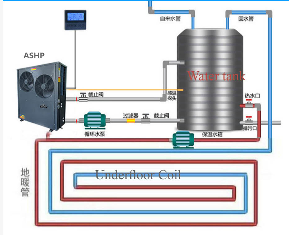 Monoblock DC Cold Climate Air Source Heat Pump Wall Or Floor Mouted Installation