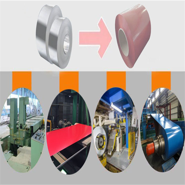 Custom Size Color Coated Metal Coil 1500MM Construction Used Q195