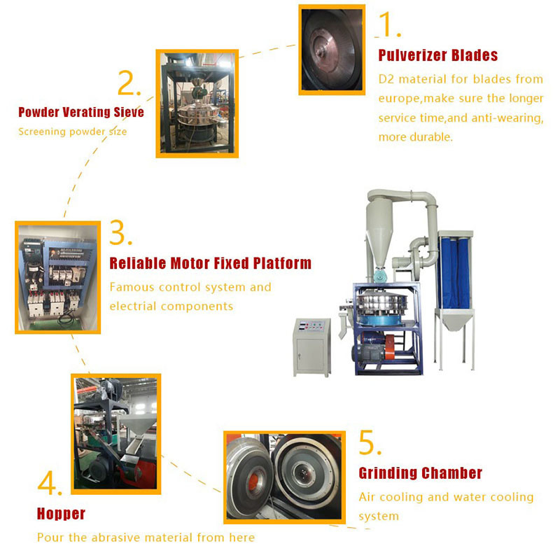 Plastic 100KG/H MF500 PVC PP PE Grinding Milling Machine Plastic Pulverizer