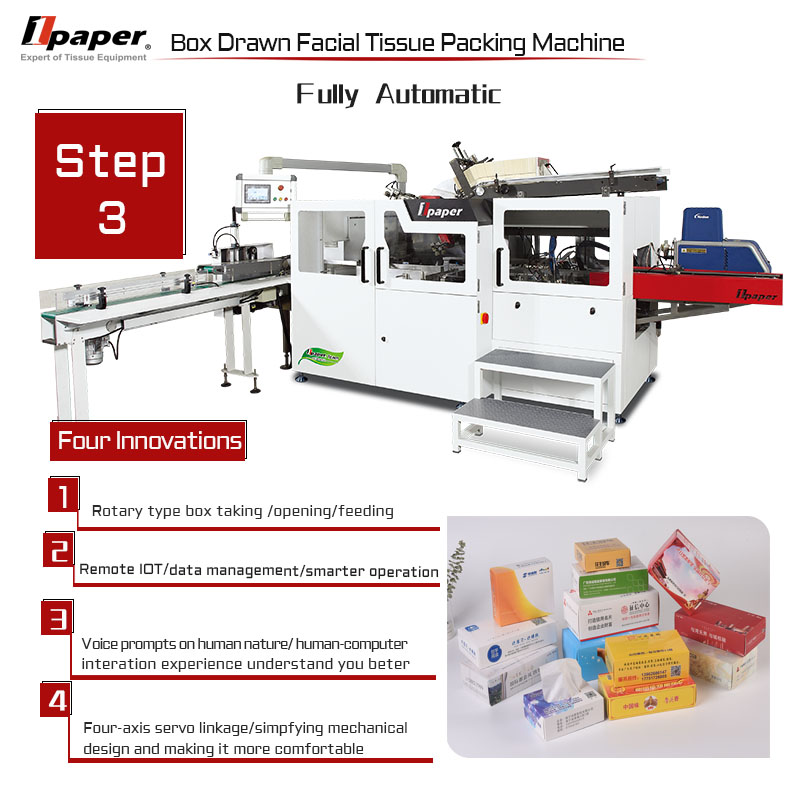 6KW Total Power Paper Tissue Carton Packaging Machine for Cotton Paper Production Line