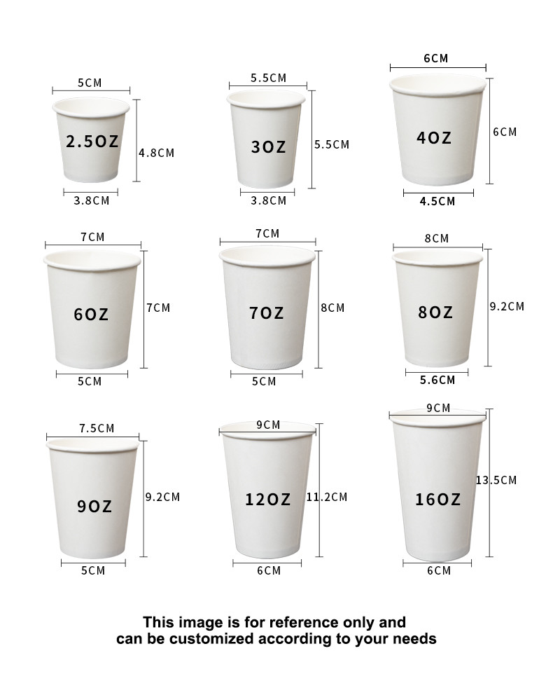 PE / PLA Coating 1.5-16 Oz Disposable Coffee Paper Cup High Speed Machine Fully Automatic