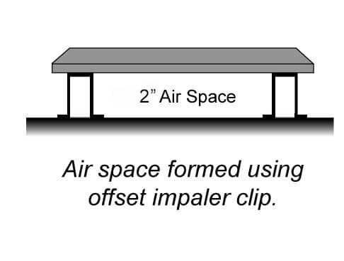 U-shaped Offset Impaler With 2″ Air Space