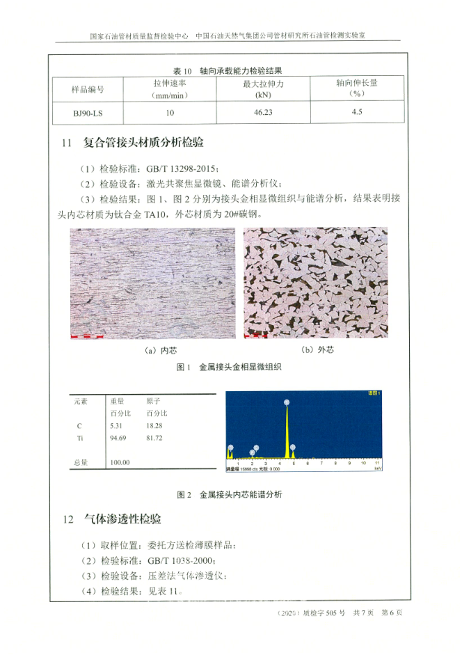 Bonded Flexible Composite Pipe Continuous Corrosion Resistant With Solid Wall