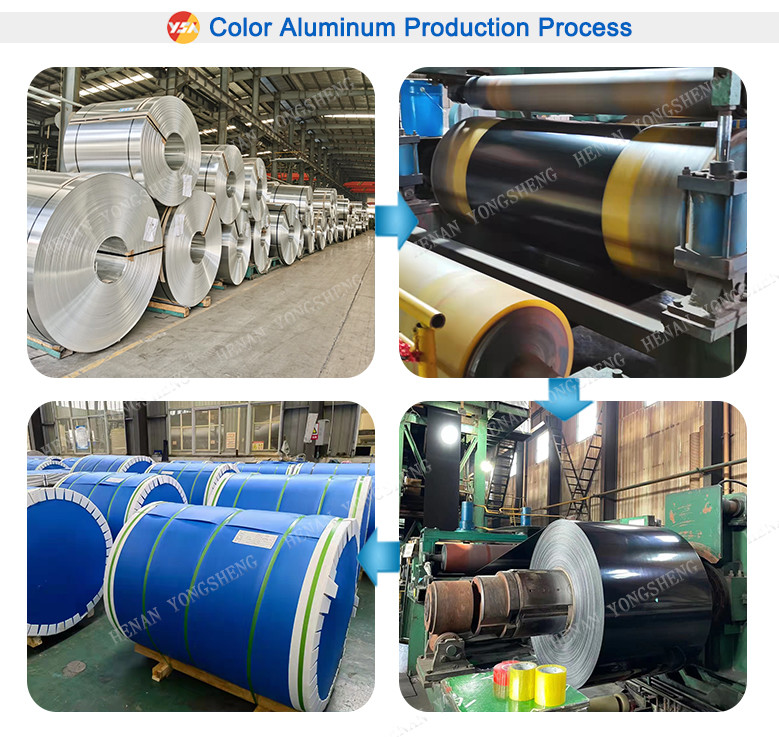 Pre-Painted Aluminum Coil Color Coated Aluminum Coil Painted Aluminum Sheet Plate