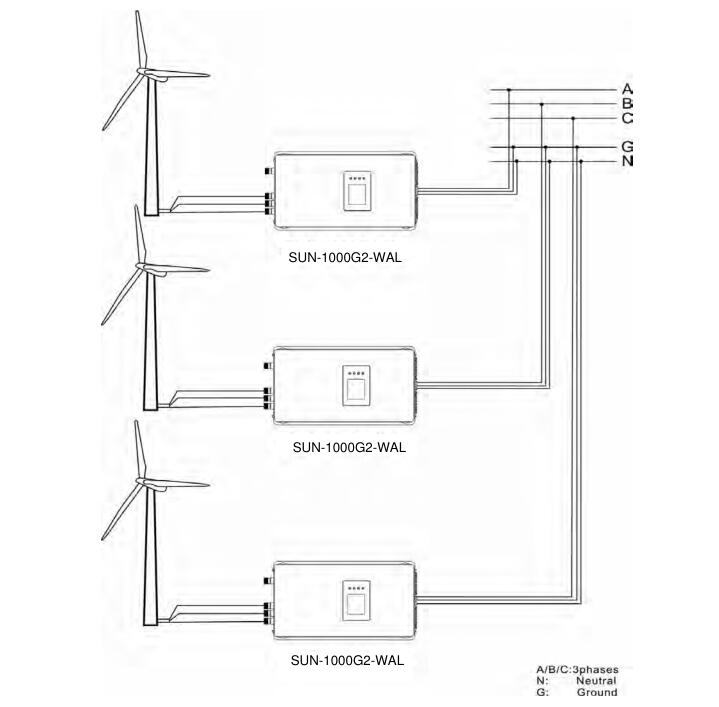 1Kw Grid Tie Wind Inverter Turbine Generator 24V 48V 96V 120V 220V On Grid Wind Turbine Inverter For Home Use