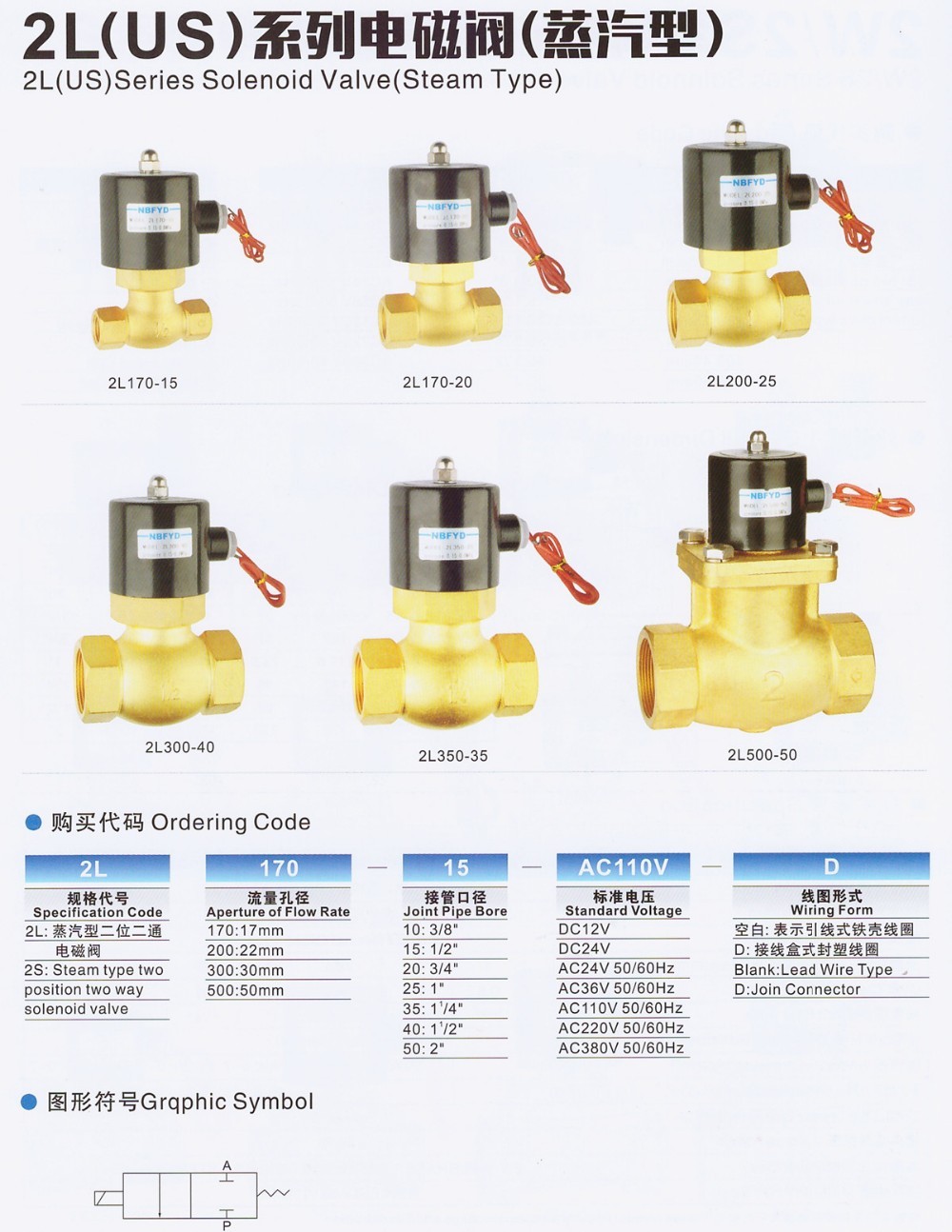 Hydraulic Electric Solenoid Valve Normally Closed 2 Way Brass stainless Steel