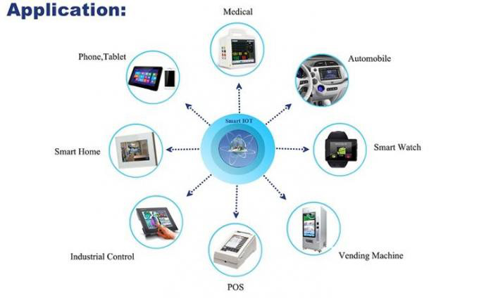 Kiosk 10ms Touch Screen Panel Wear Resistance Multi Touch Point