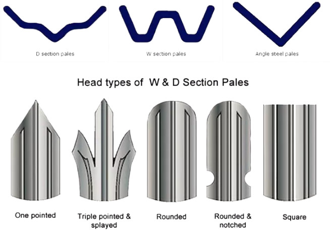 2750mm Width Q235 Galvanized Steel Palisade Fencing Welded Wire Garden Fence