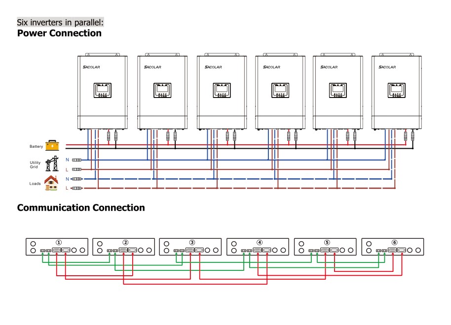 Solar System On Grid Hybrid Solar Inverter 5KW 6KW Pure Sine Wave