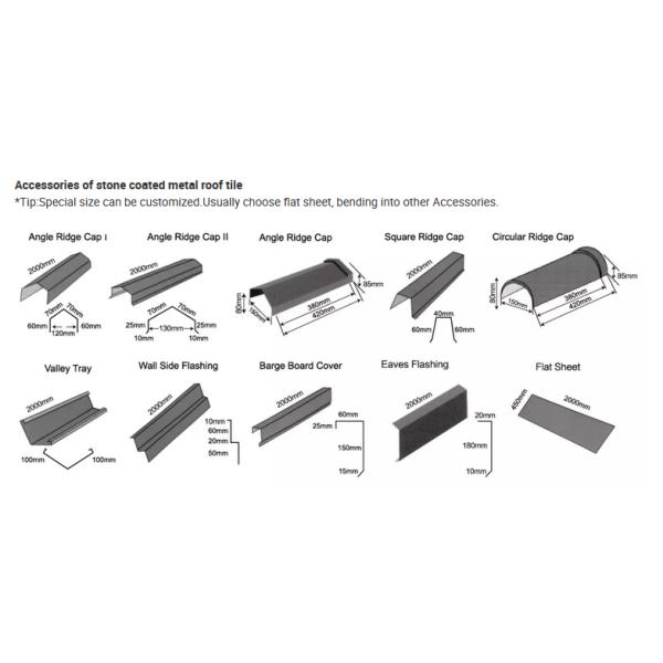 Stone Coated Metal Roofing 0.45mm Prepainted Galvanized Steel Bond Tile