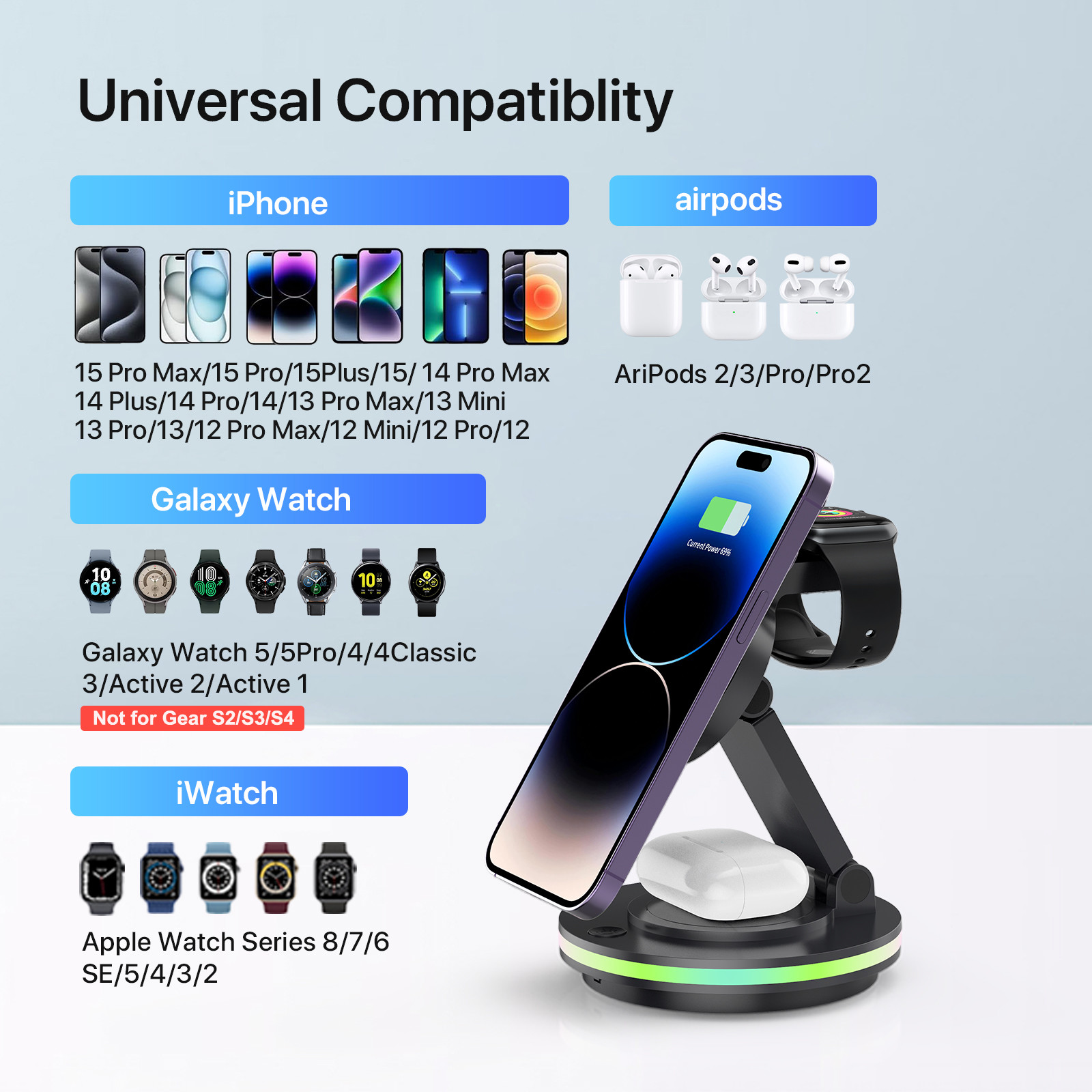 4 In 1 Magnetic Rotary Wireless Charging Station Foldable Stand PD/QC Input CE/FCC/RoHS Certified