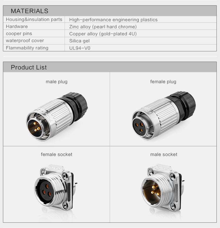5 Pin Connector Male Female Panel Mount, CNLINKO YW-20 5 Pin Industrial Power Plug to Socket Metal Connector