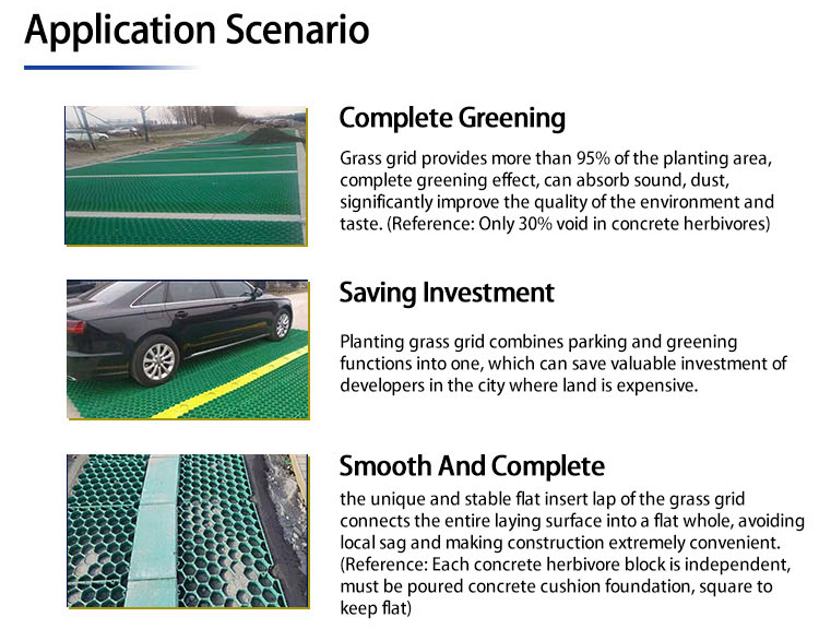 Greening System Distribute Loading Plastic Grass Paver Grid for Gravel Stabilizer