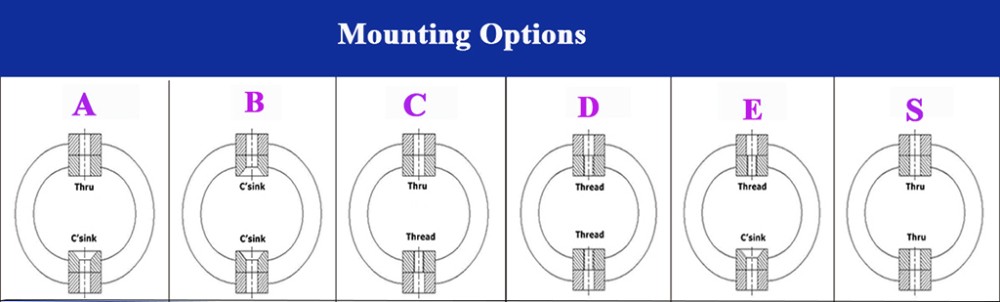 Helical Wire Rope Isolator Manufacturers Generating Set Trailer Compressor Vibration