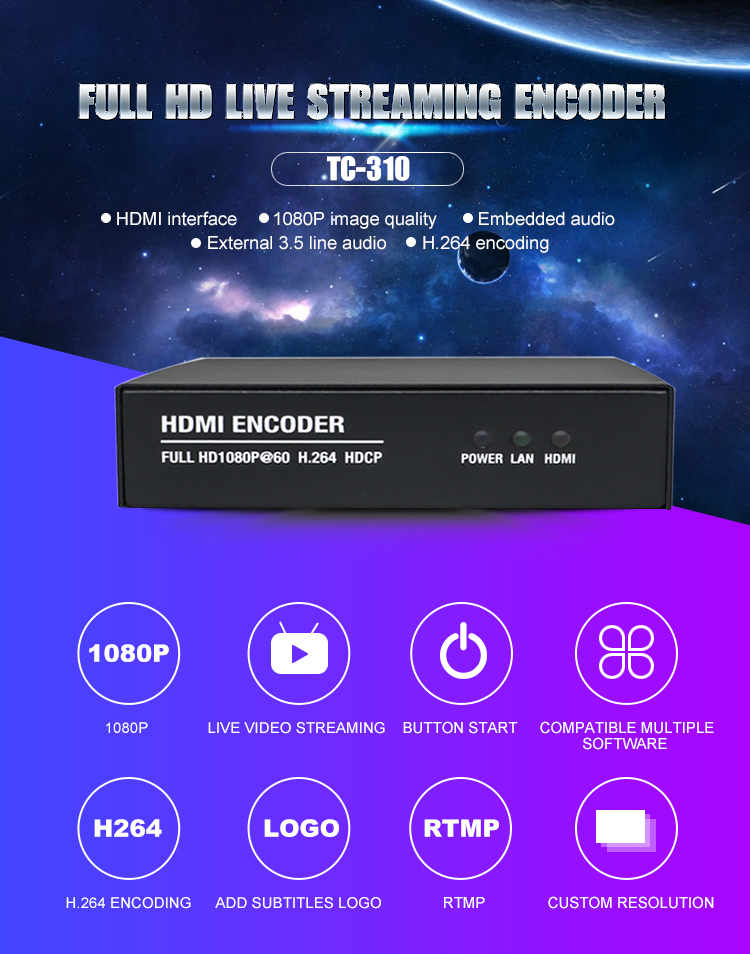 Live Stream Broadcast Device Support 1080p HD H264 Encoder Launched in Beijing Market