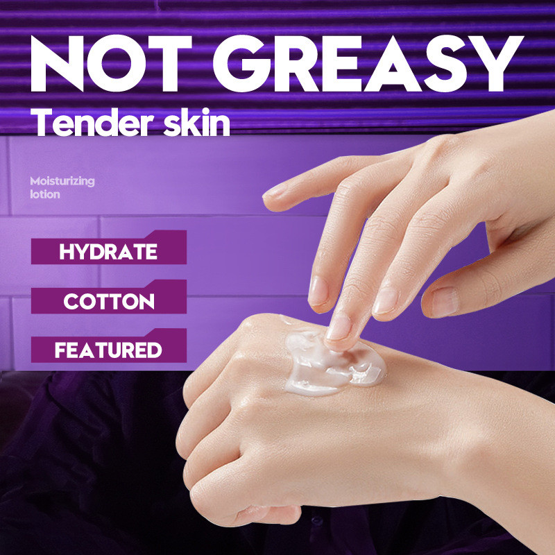 4.23oz Men Personal Care Products Anti Aging Wrinkle Rejuvenate Face Hydrating Lotion