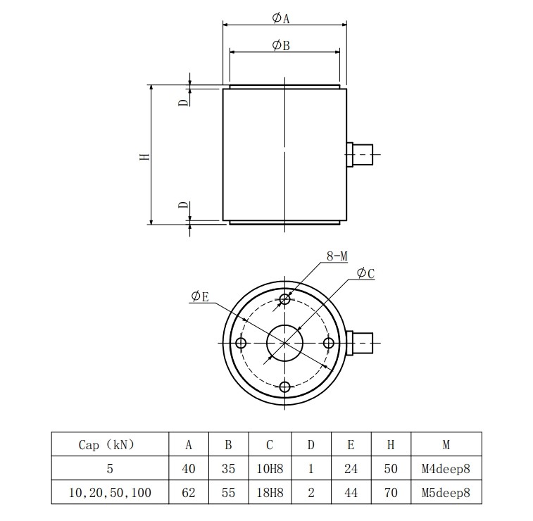 5-100kn Inline Tension Load Cell , Stainless Steel Load Cell Pressure Sensor