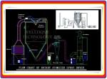Pharmaceutical / Medicine High Speed Centrifugal Spray Dryer SUS316L Material