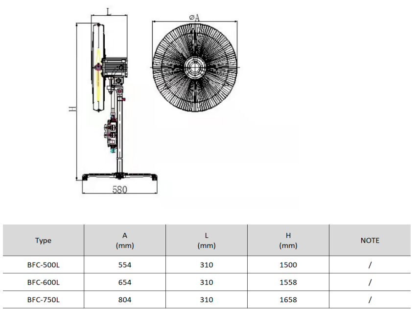 Explosion-Proof Pivoting Fan with Wall Mounting â€“ BFC Series â€“ 0.37kW to 0.75kW â€“ Steel & Aluminum Construction