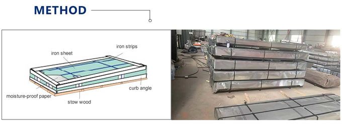 White Color Coated Steel Roof Sheet PPGI PPGL