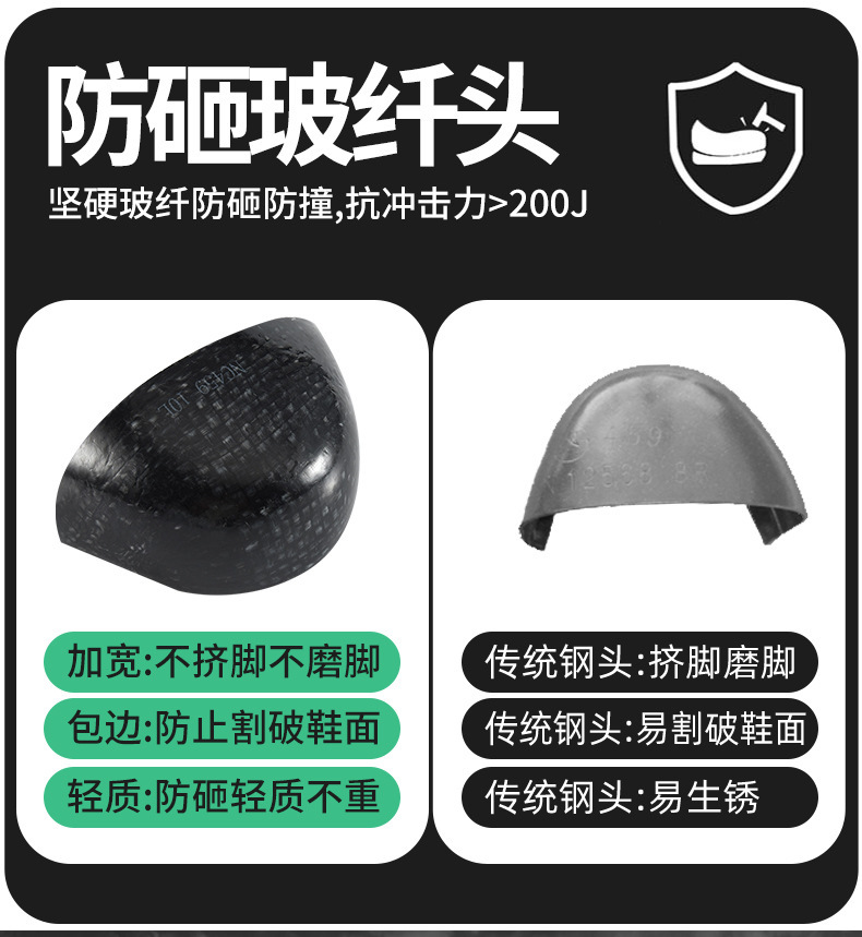 OEM Wheat Cowhide Martin Work Boots PU+rubber Wok Shoes Nucuck Safety Boots Glass Fiber Toe Kevlar Midsole Safety Shoes
