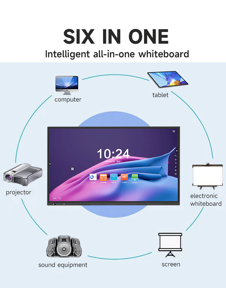 Interactive Electronic Smart Whiteboard Conference 65 75 86'' Android
