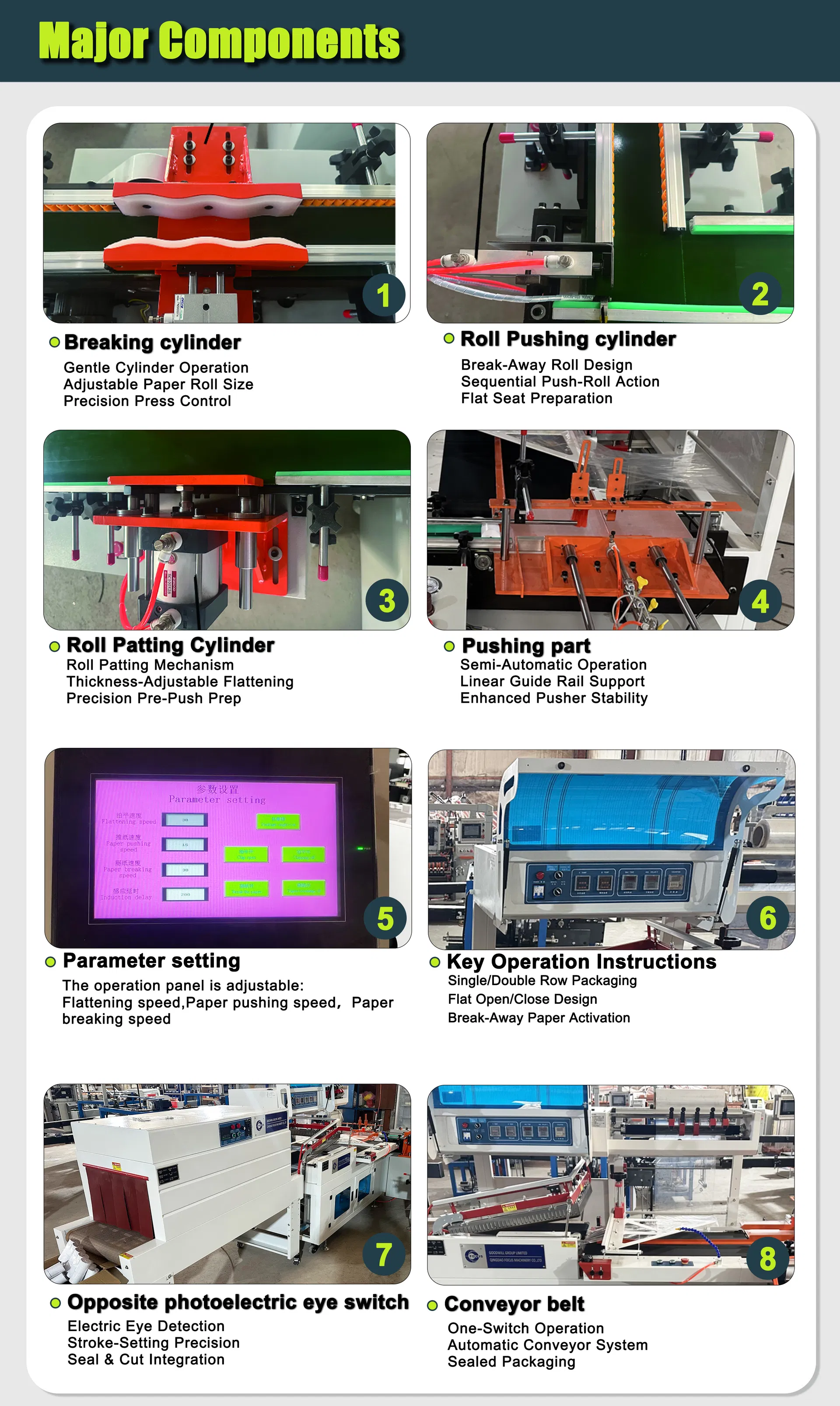 Focus Brand The Automatic Heat Shrinkable Packaging Machine