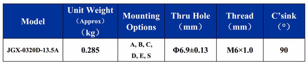 Helical Steel Wire Rope Anti Vibration Mounts Wire Rope Damper