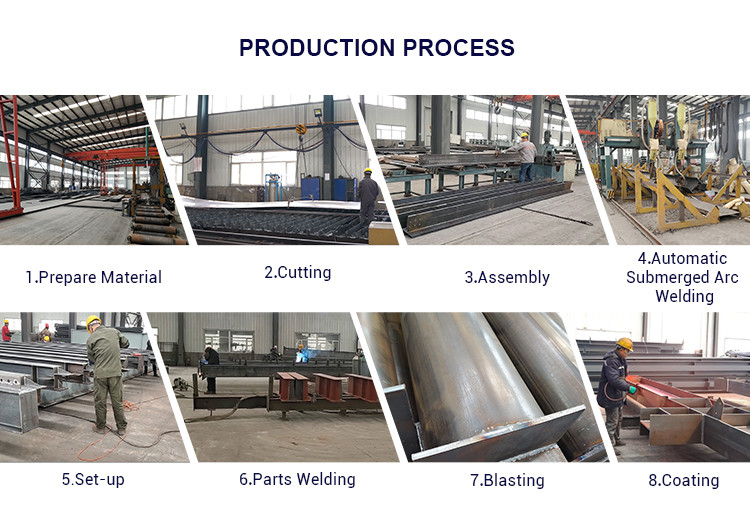 Prefabricated Building Almacen Q235, Q345 Entrepot Prefabrique