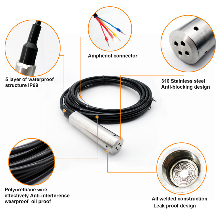 Drinking Water Level Probe Dam Capacitive Water Level Sensor 4 - 20mA