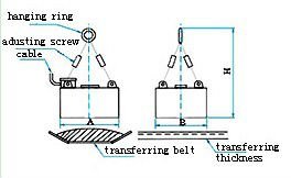 Rectangular Magnetic Separator with Manual Clean