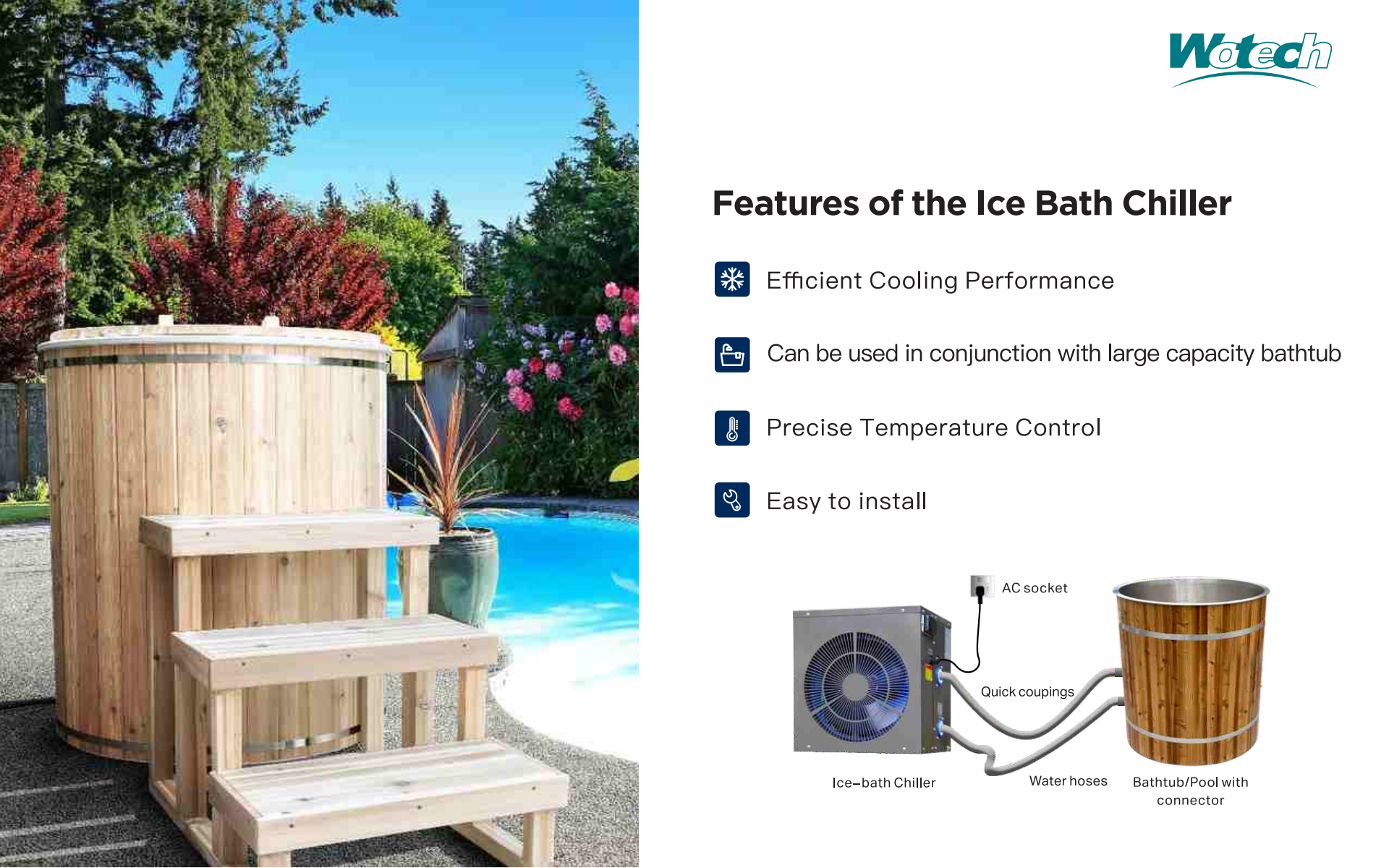 Wotech Experience Water Chiller For Ice Baths With Our Portable Chiller 0 Degrees For Cold Plunge